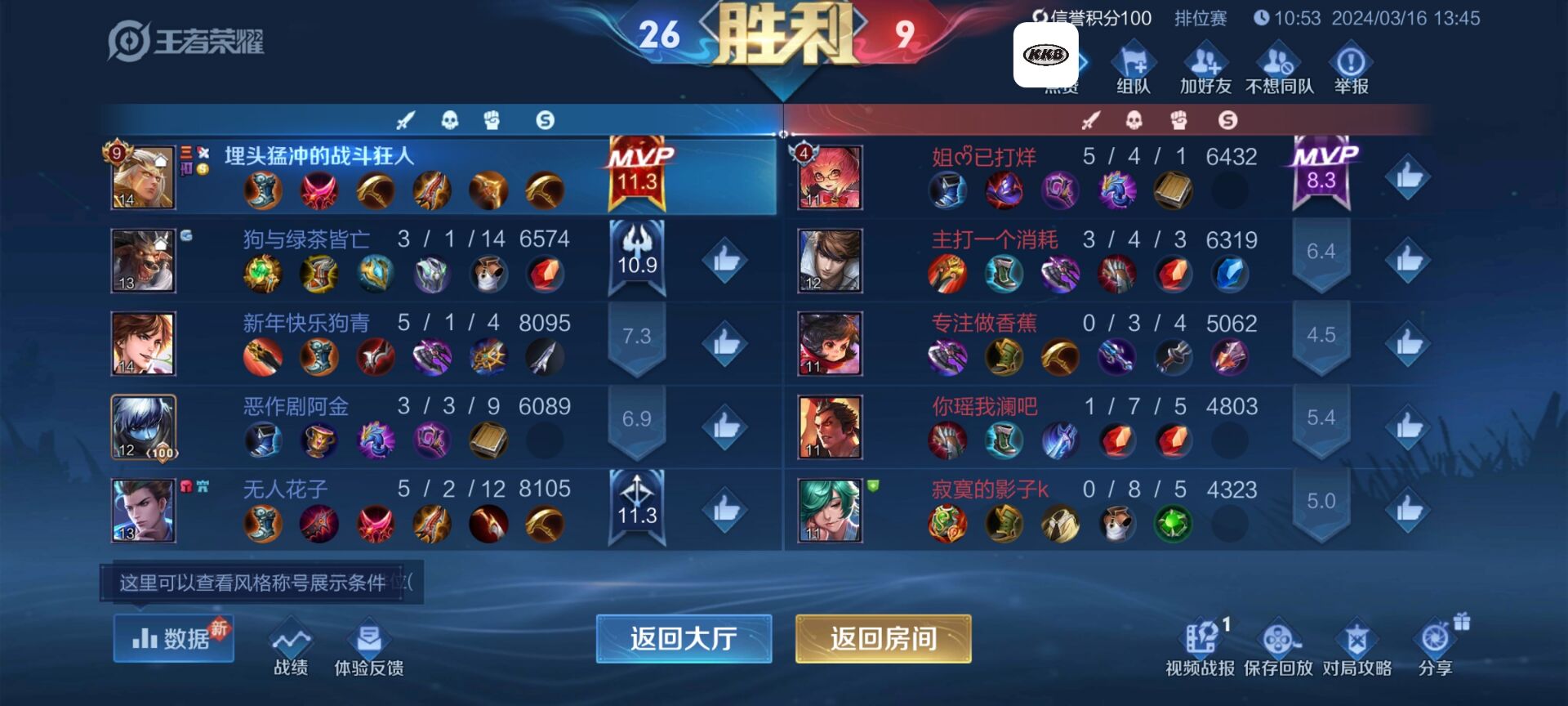 王者荣耀《喜羊羊》辅助